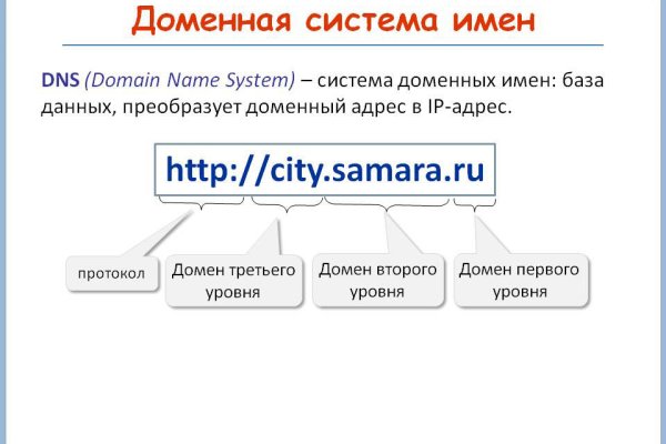 Ссылки на кракен маркетплейс