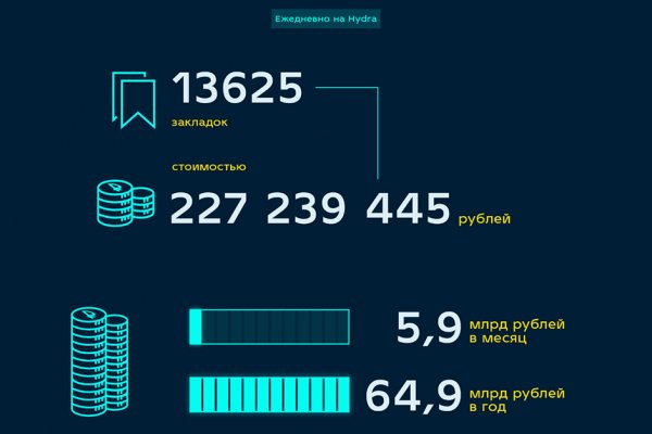 Ссылки кракен телеграф