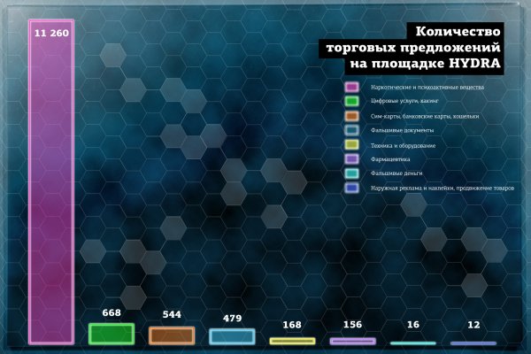 Ссылка на кракен маркет